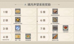 爆料原神最新任务,神秘任务揭露，新篇章即将开启！